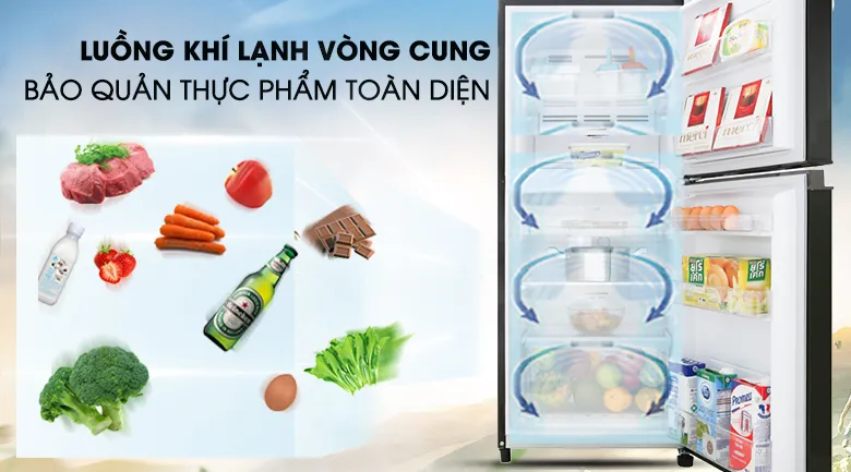 Làm lạnh đều mọi bề mặt 